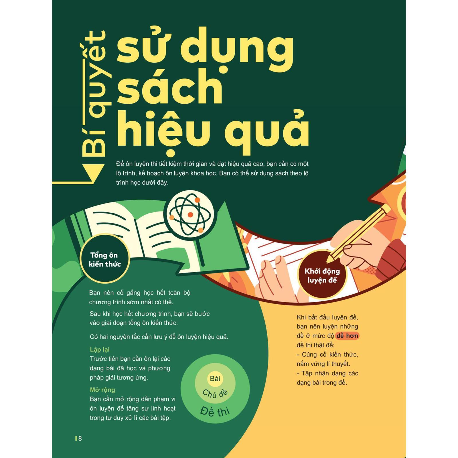 Đột Phá Tư Duy Kì Thi Tốt Nghiệp THPT Môn Ngữ Văn - Bản Quyền