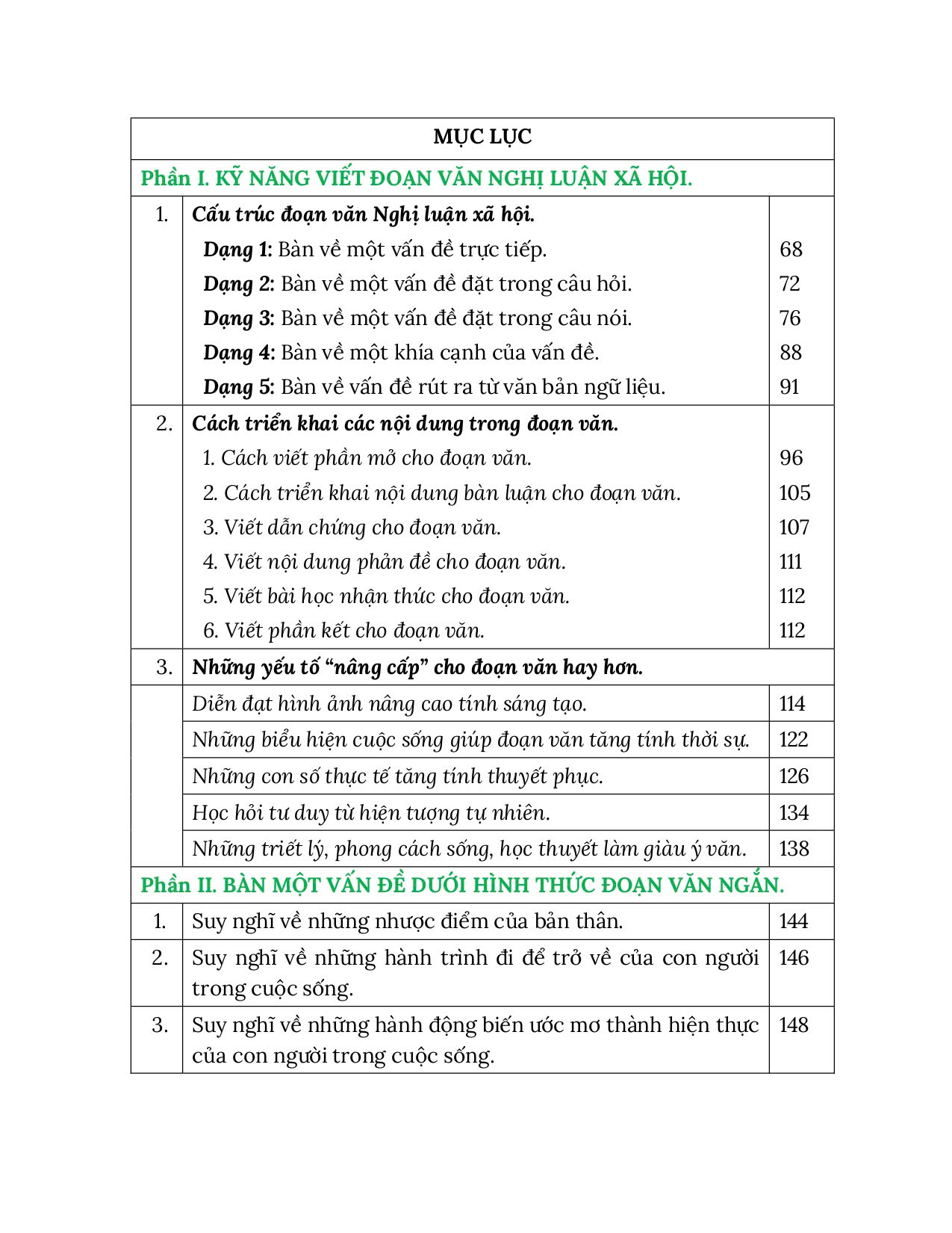 SÁCH - Chuyên Sâu Đoạn Văn Nghị Luận Xã Hội