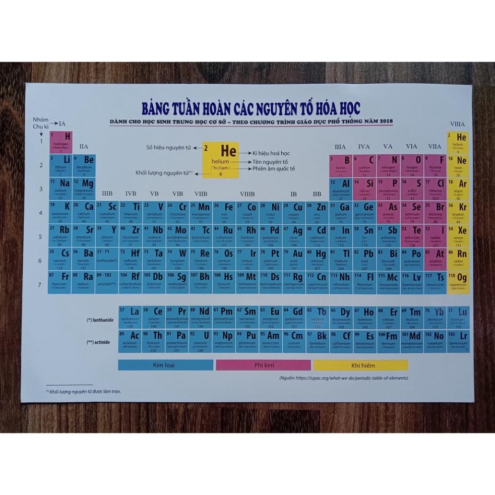 Sách - Bảng tuần hoàn các nguyên tố hóa học (Gấp)