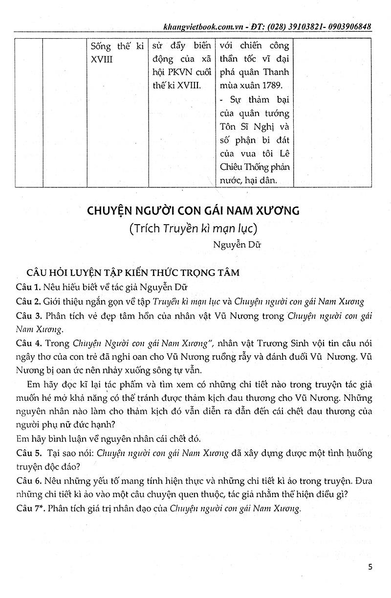 Chinh Phục Đề Thi Lớp 9 Vào Lớp 10 Hệ Đại Trà Và Chuyên Ngữ Văn