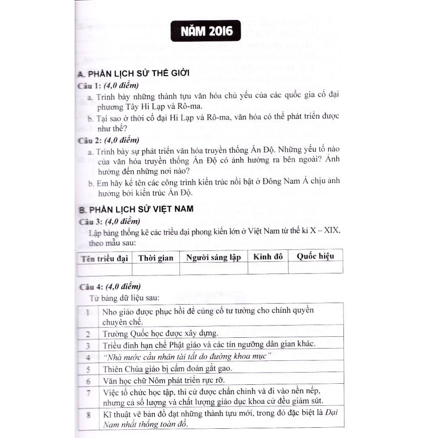 Sách - Tổng tập đề thi Olympic 30 tháng 4 Lịch sử 10 (2014 - 2018)