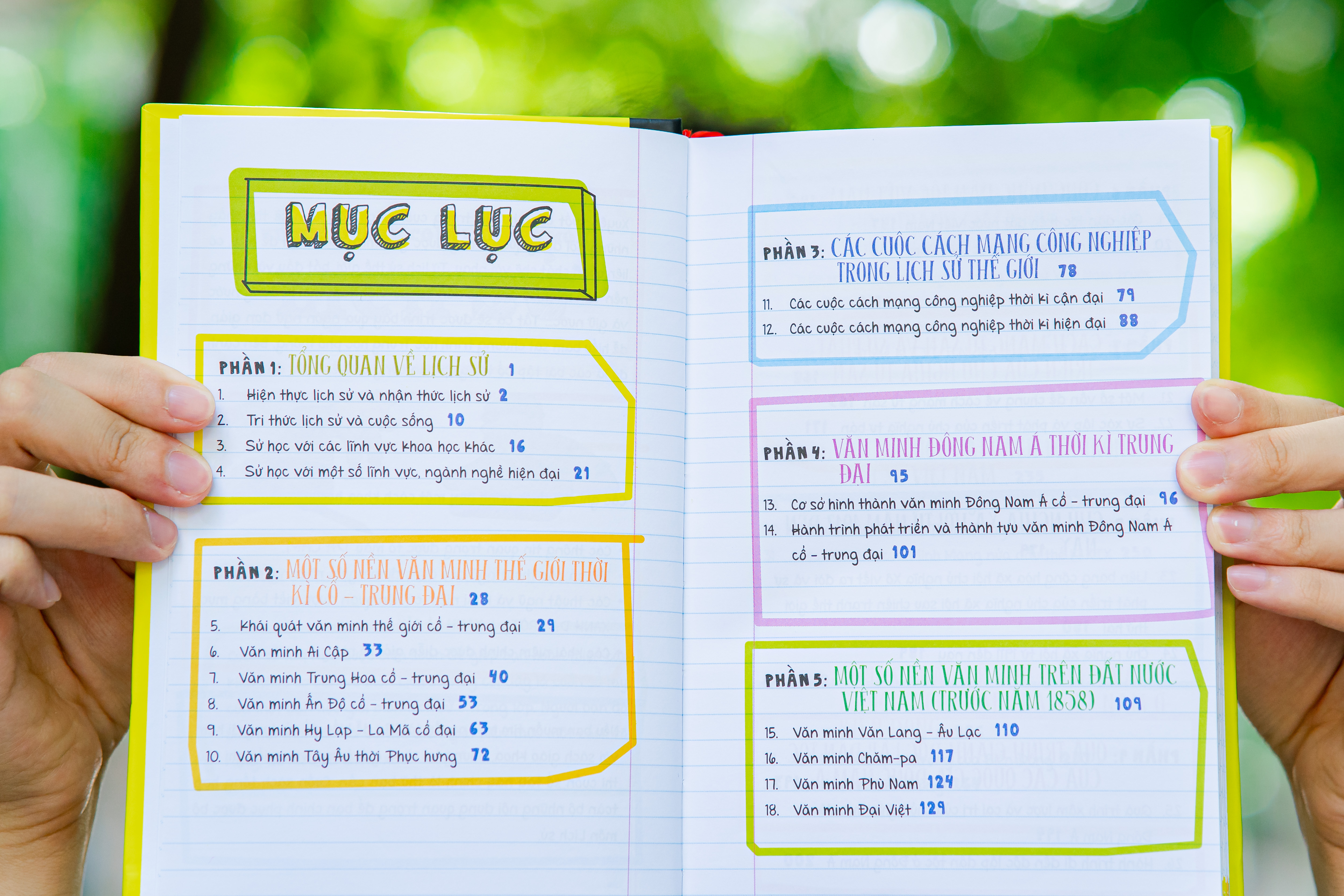 Sách - Sổ tay lịch sử, sách lịch sử Việt Nam và Thế giới - Á Châu Books, bìa cứng in màu