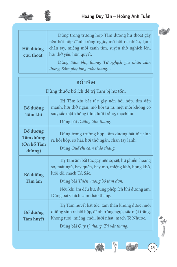 Tâm Và Tiểu Trường Trong Đông Y (Bìa mềm)