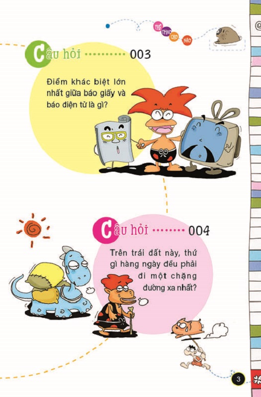 Hỏi Đáp Nhanh Trí - Thể Thao Cho Não