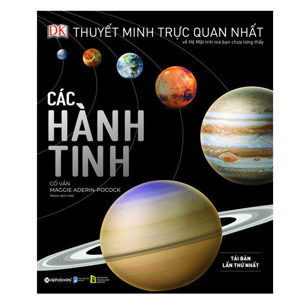 Các Hành Tinh