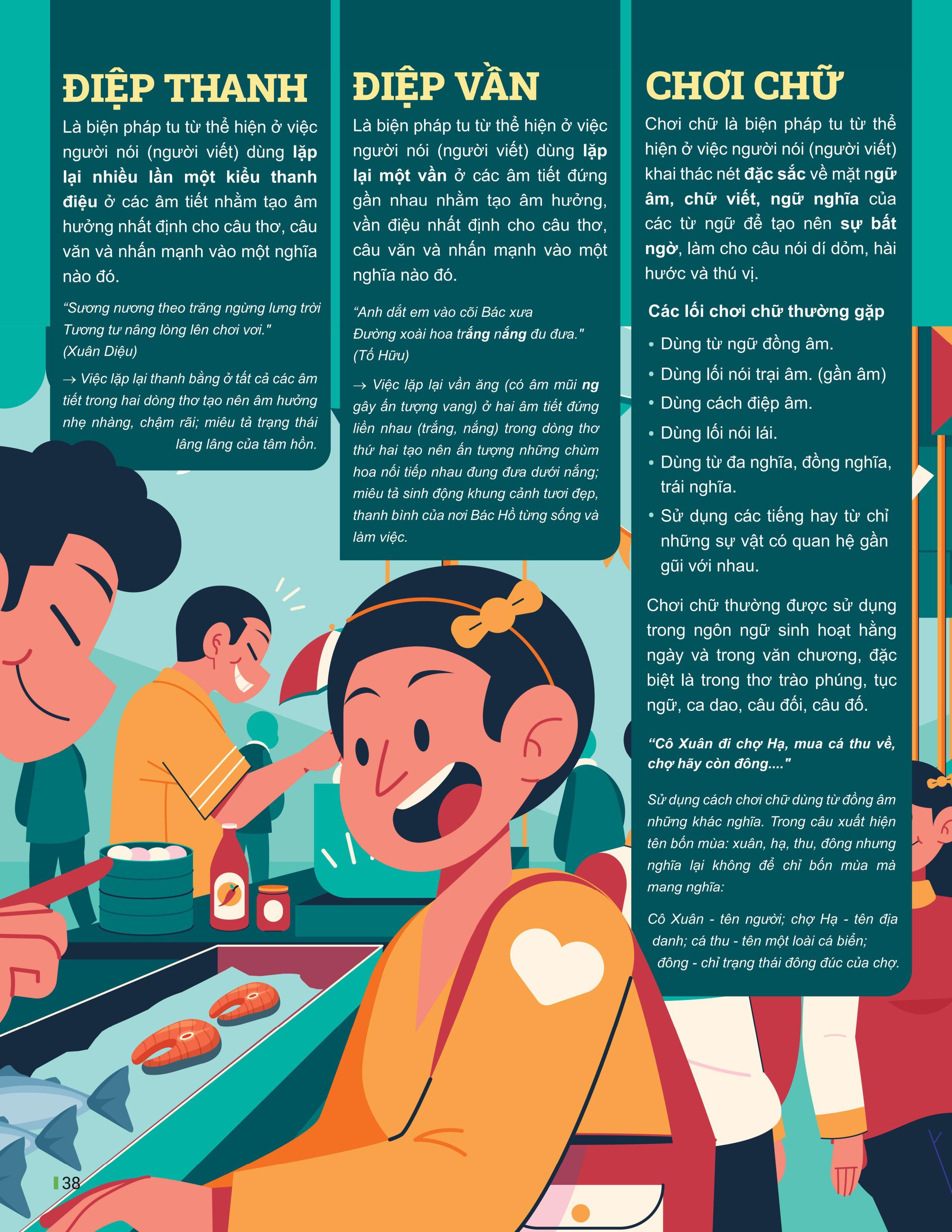 Đột Phá Tư Duy Ngữ Văn 10 Tập 1 (Theo Bộ Sách Cánh Diều) - Bản Quyền