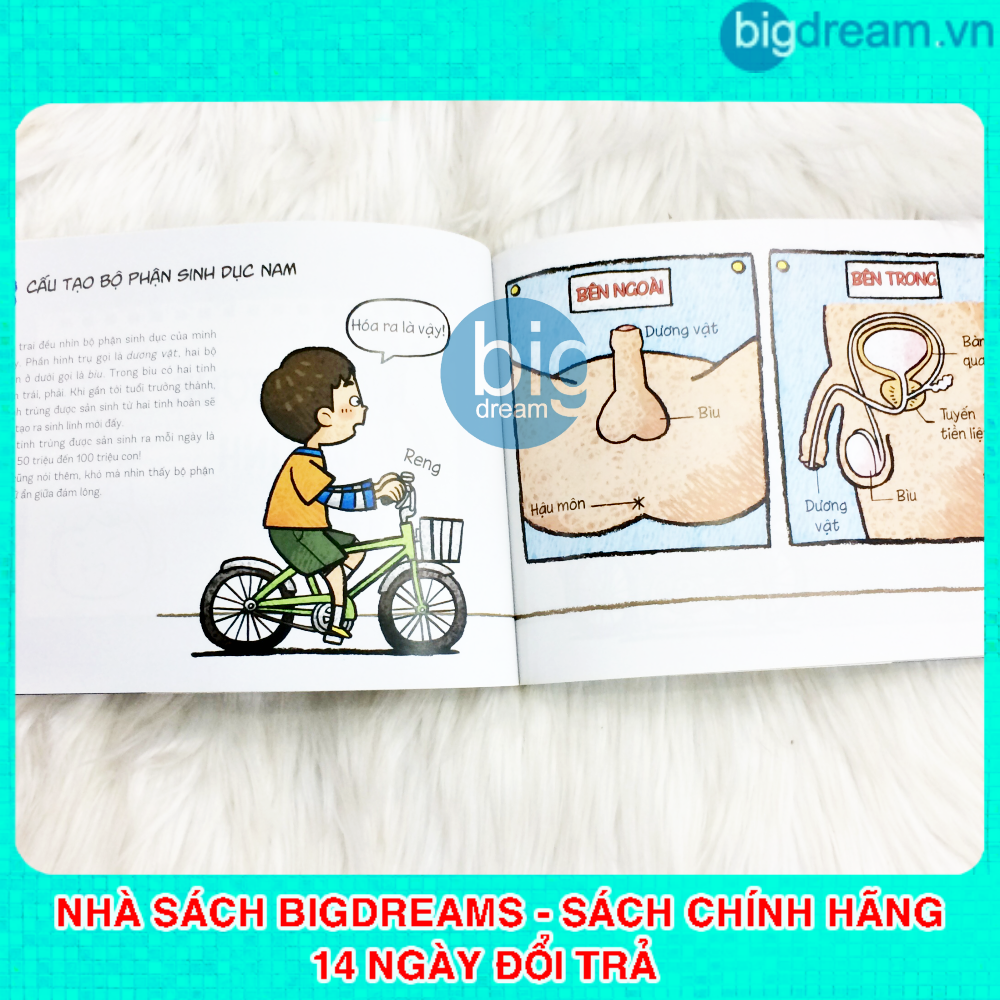 Từ Bé Trai, Tôi Trở Thành Người Lớn - Giáo dục giời tính cho trẻ tuổi dậy thì