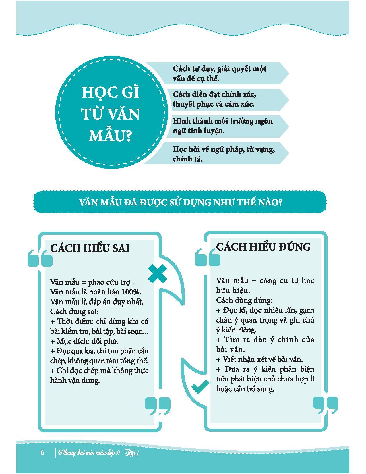 Những Bài Văn Mẫu Lớp 9 (Tập 1)
