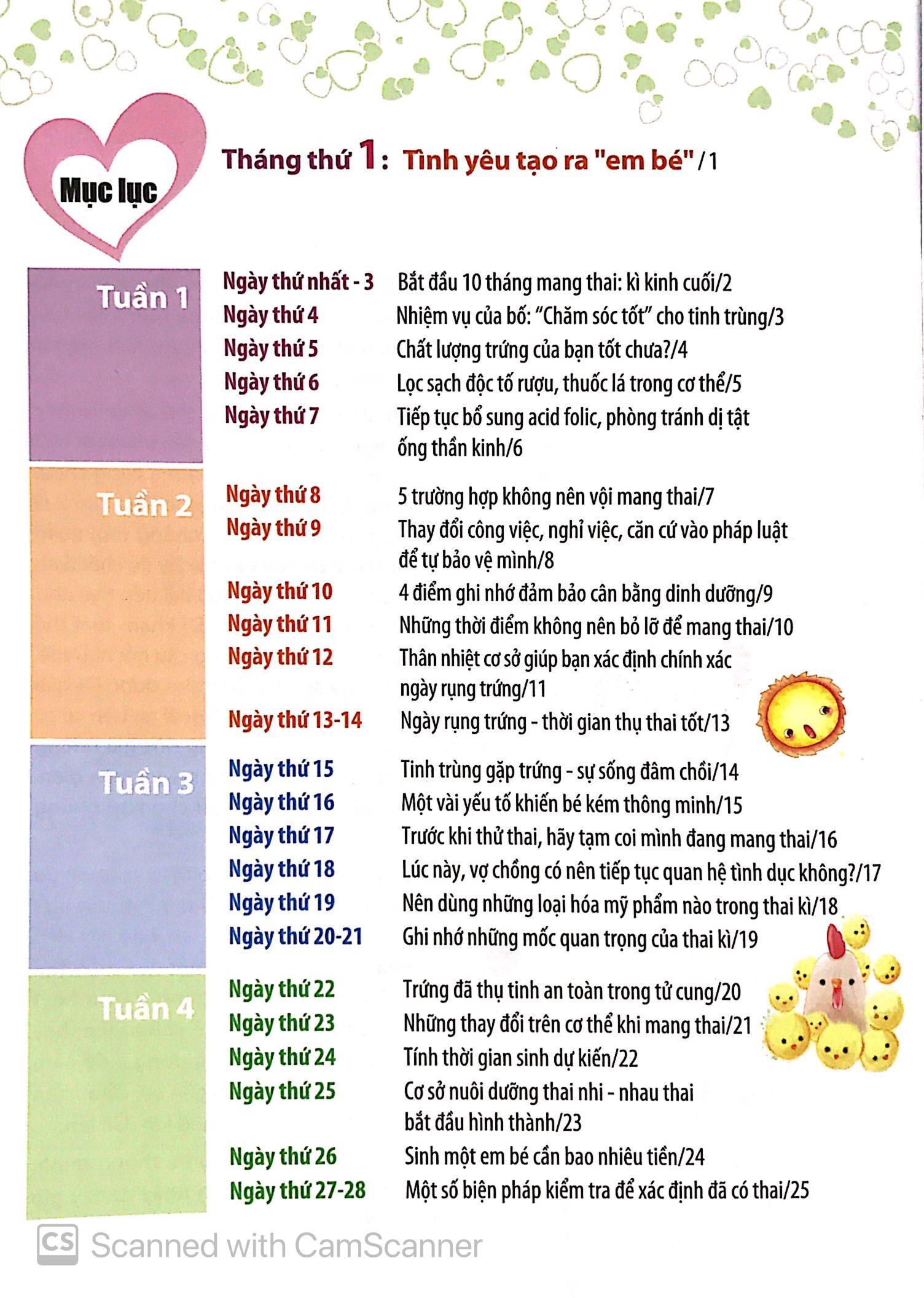 Mang Thai Thành Công - 280 Ngày Mỗi Ngày Đọc 1 Trang