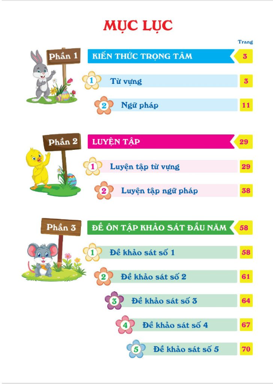 Sách - Ôn Hè Tiếng Anh Lớp 4 - Dành cho học sinh lớp 4 lên 5 (1 cuốn)