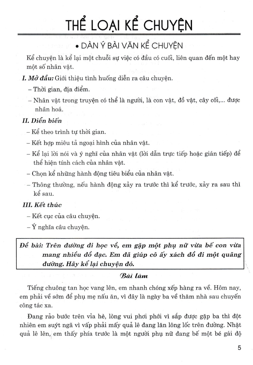 Những Bài Làm Văn Hay 4 (Dùng Chung Cho Các Bộ SGK Hiện Hành) _HA