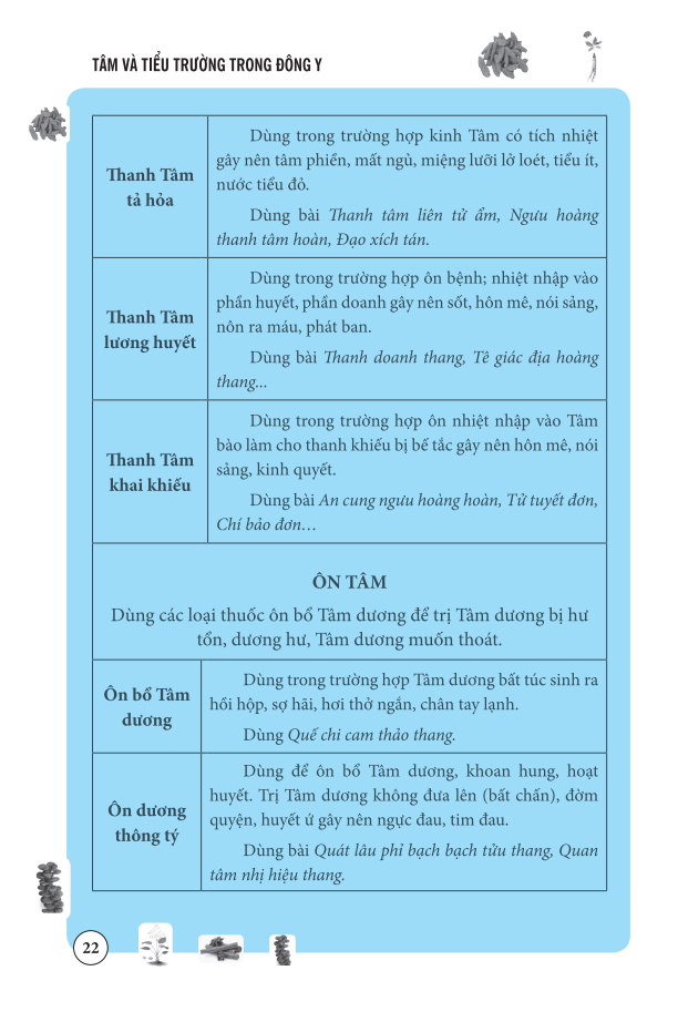 Tâm Và Tiểu Trường Trong Đông Y (Bìa mềm)