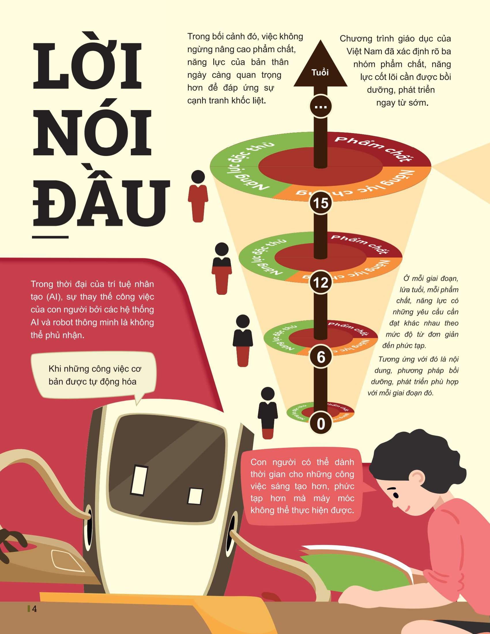 Sách - Đột Phá Tư Duy Toán 6 - Tập 1