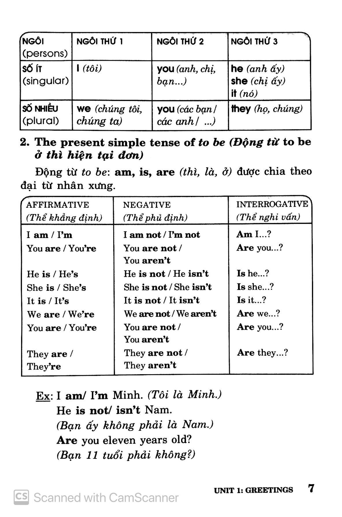 Sổ Tay Tiếng Anh Lớp 6