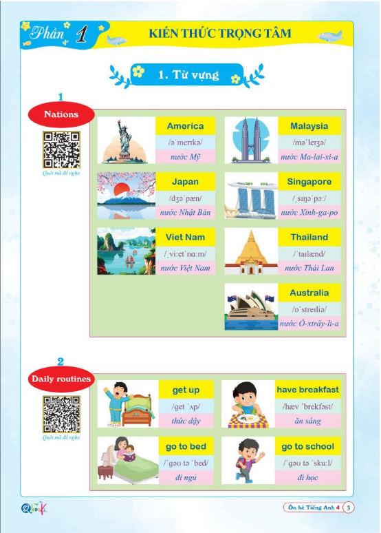 Sách - Ôn Hè Tiếng Anh Lớp 4 - Dành cho học sinh lớp 4 lên 5 (1 cuốn)