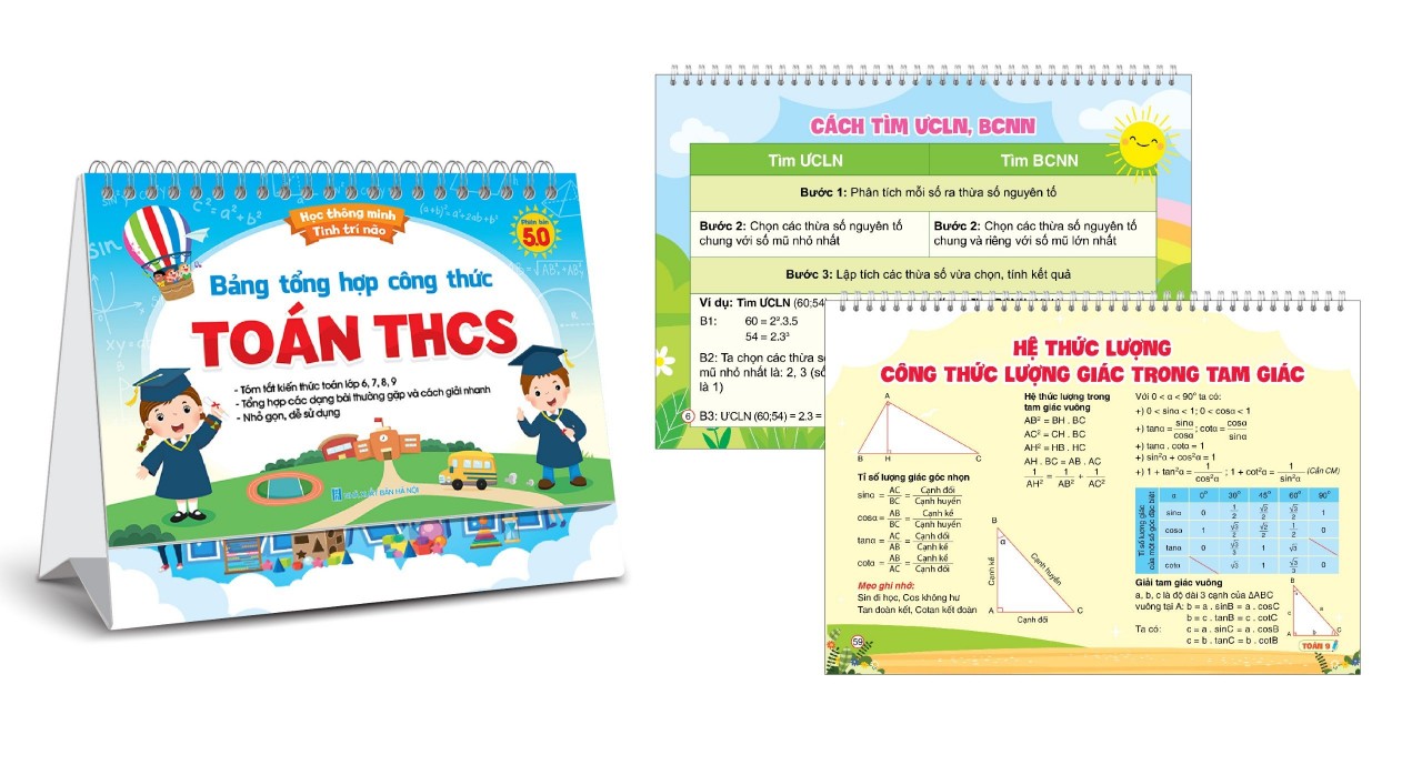 Học thông minh tinh trí não - Bảng tổng hợp công thức Toán THCS