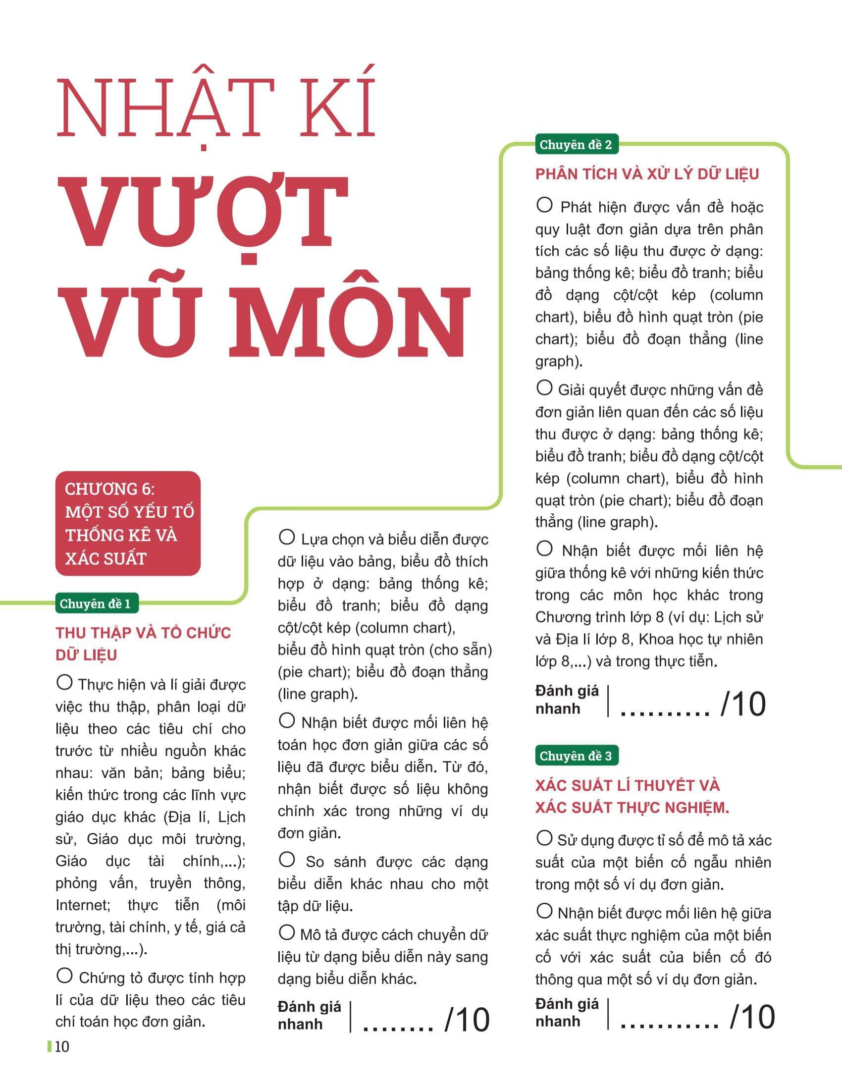 Sách - Đột Phá Tư Duy Toán 8 - Tập 2