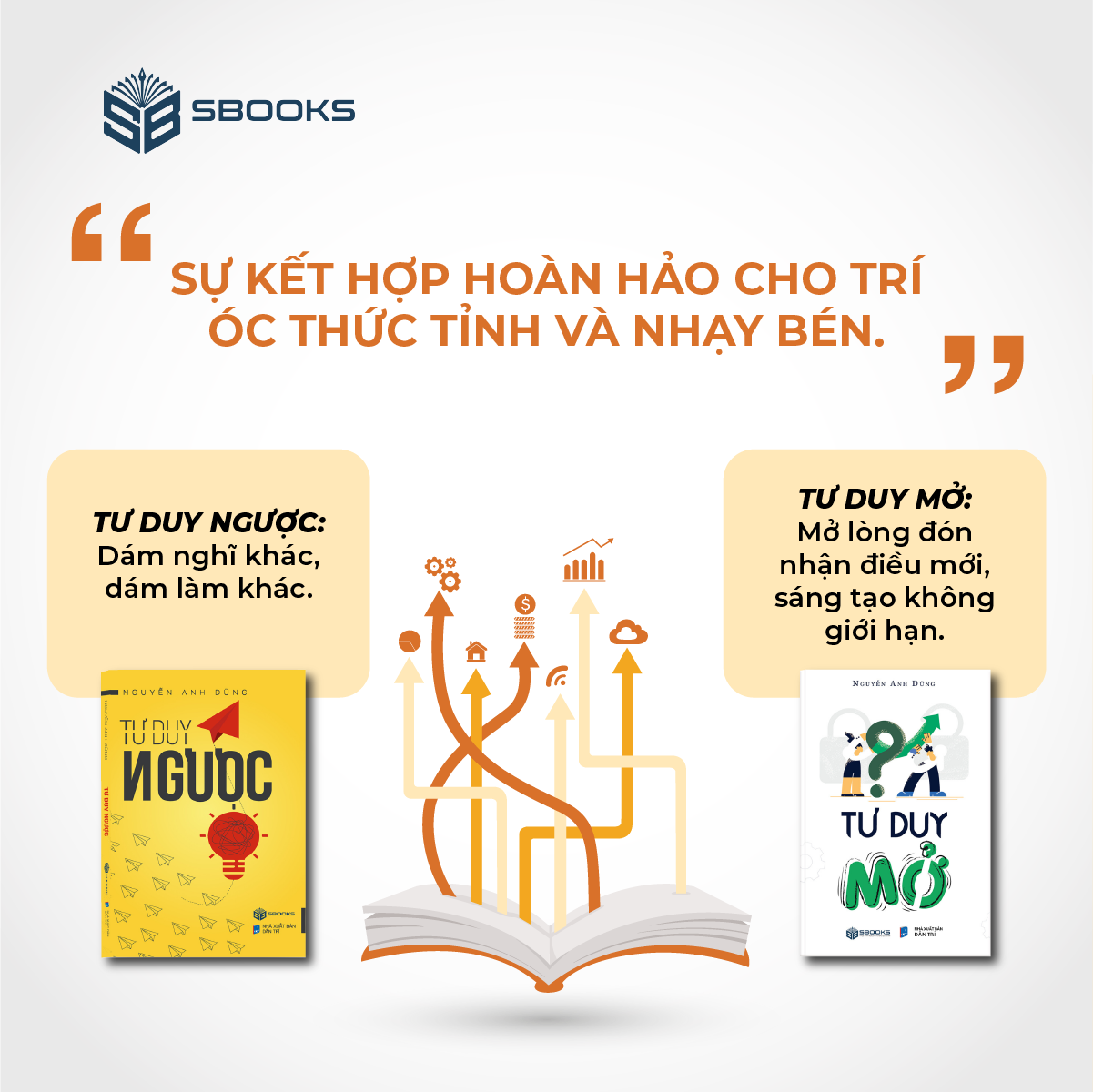 Combo Tư Duy Ngược + Tư Duy Mở (Nguyễn Anh Dũng) SBOOKS