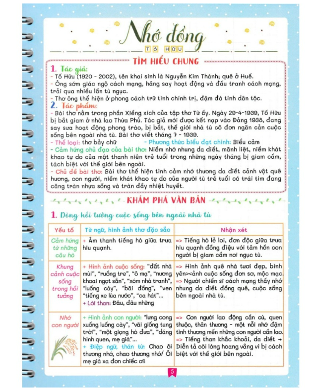 Sách - notebook ngữ văn 8 (bám sát sgk chân trời sáng tạo) (HA)