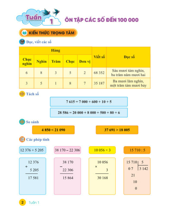 Sách - Bài Tập Tuần Toán 4 - tập 1 - Kết Nối Tri Thức
