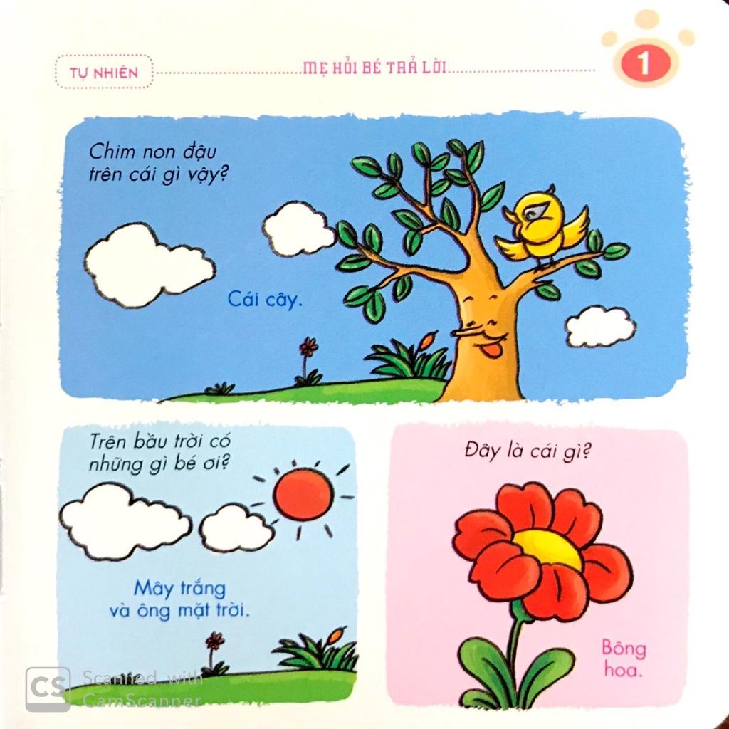 Mẹ Hỏi Bé Trả Lời 1-2 Tuổi (Tái Bản)