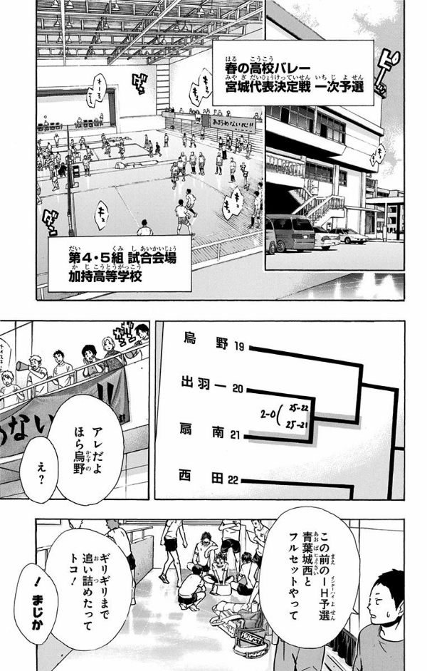 ハイキュー!! 12 - HAIKYU-! ! 12