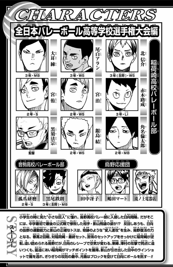 ハイキュー!! 33 - Haikyu!!