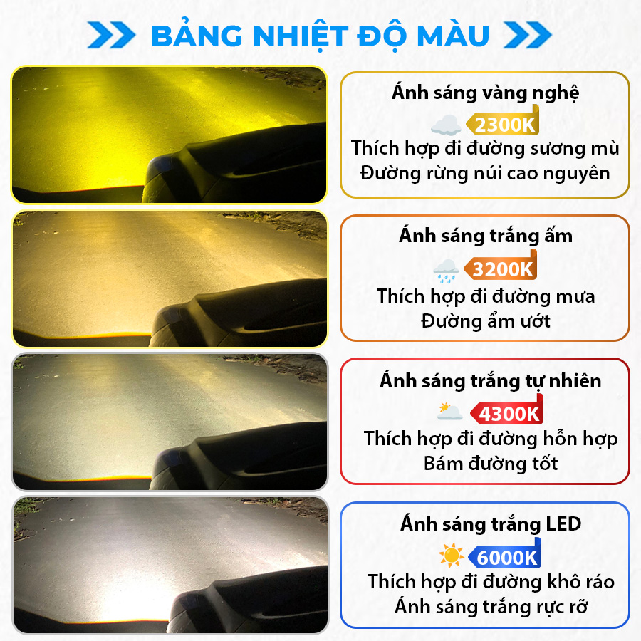 Combo 2 Bóng Đèn Halogen Blue Light OSRAM NEOLUX Dùng Cho Xe Ô Tô Xe Máy Chân H1 H4 H7 H11 - Nhập Khẩu Chính Hãng