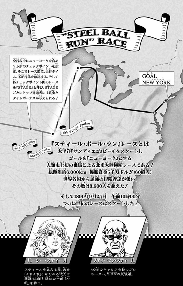 Steel Ball Run 12 Jojo
