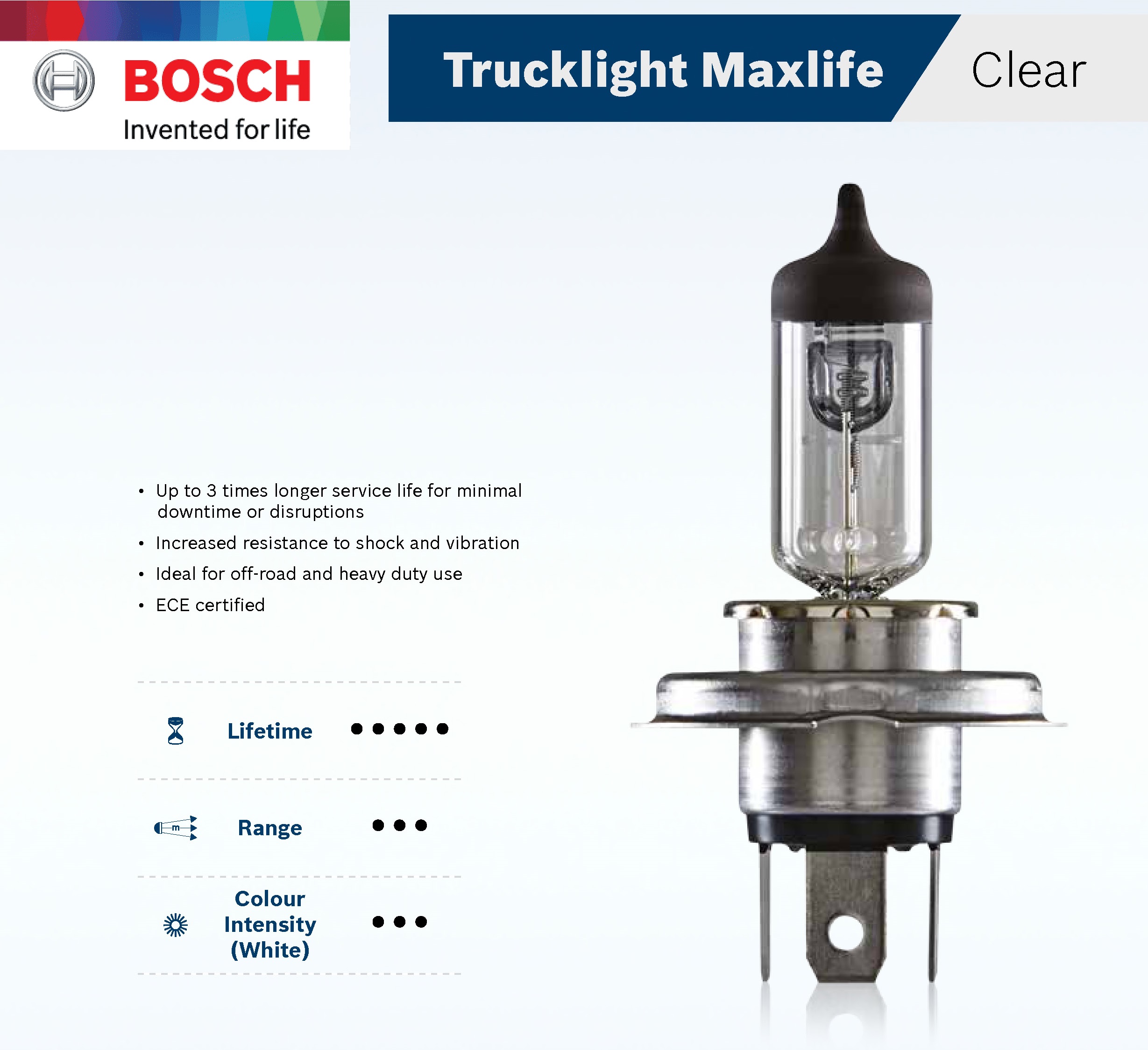 Bóng Đèn Xe Tải Bosch H1 24V 70W