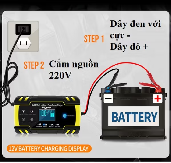 Sạc bình ắc quy 12V-24Vtừ 6AH đến 150AH tự động ngắt khi đầy