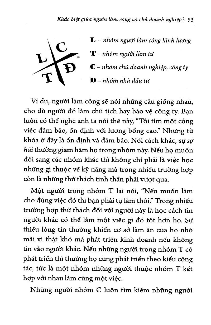 Dạy Con Làm Giàu 10: Trước Khi Bạn Thôi Việc (Tái Bản 2023)