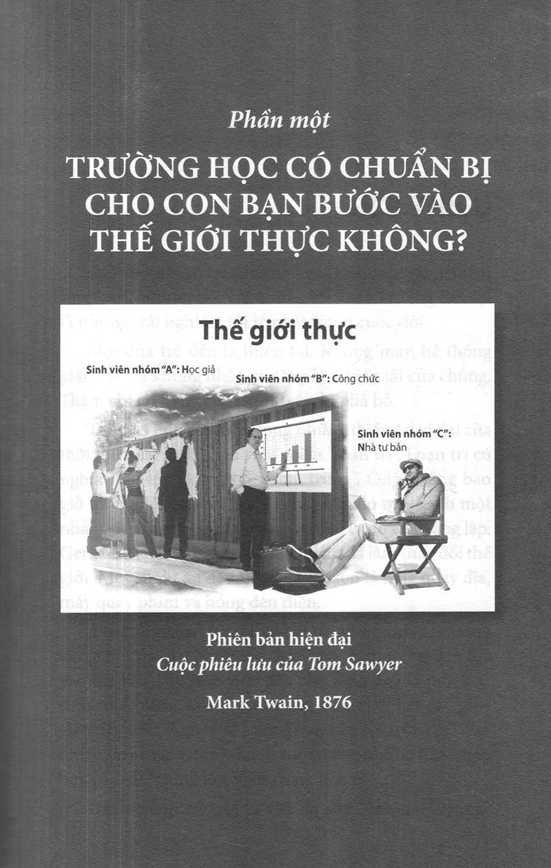 Đánh Thức Tiềm Năng Tài Chính
