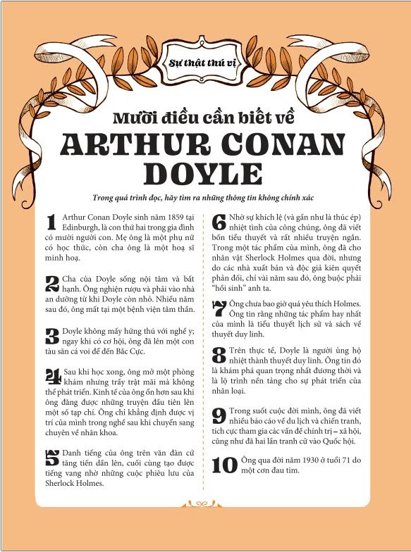 NGƯỜI GIẢI MÃ CUỐI CÙNG SHERLOCK HOLMES - Anthur Conan Doyle - IL Cartavolante – Sách Nhân Dân