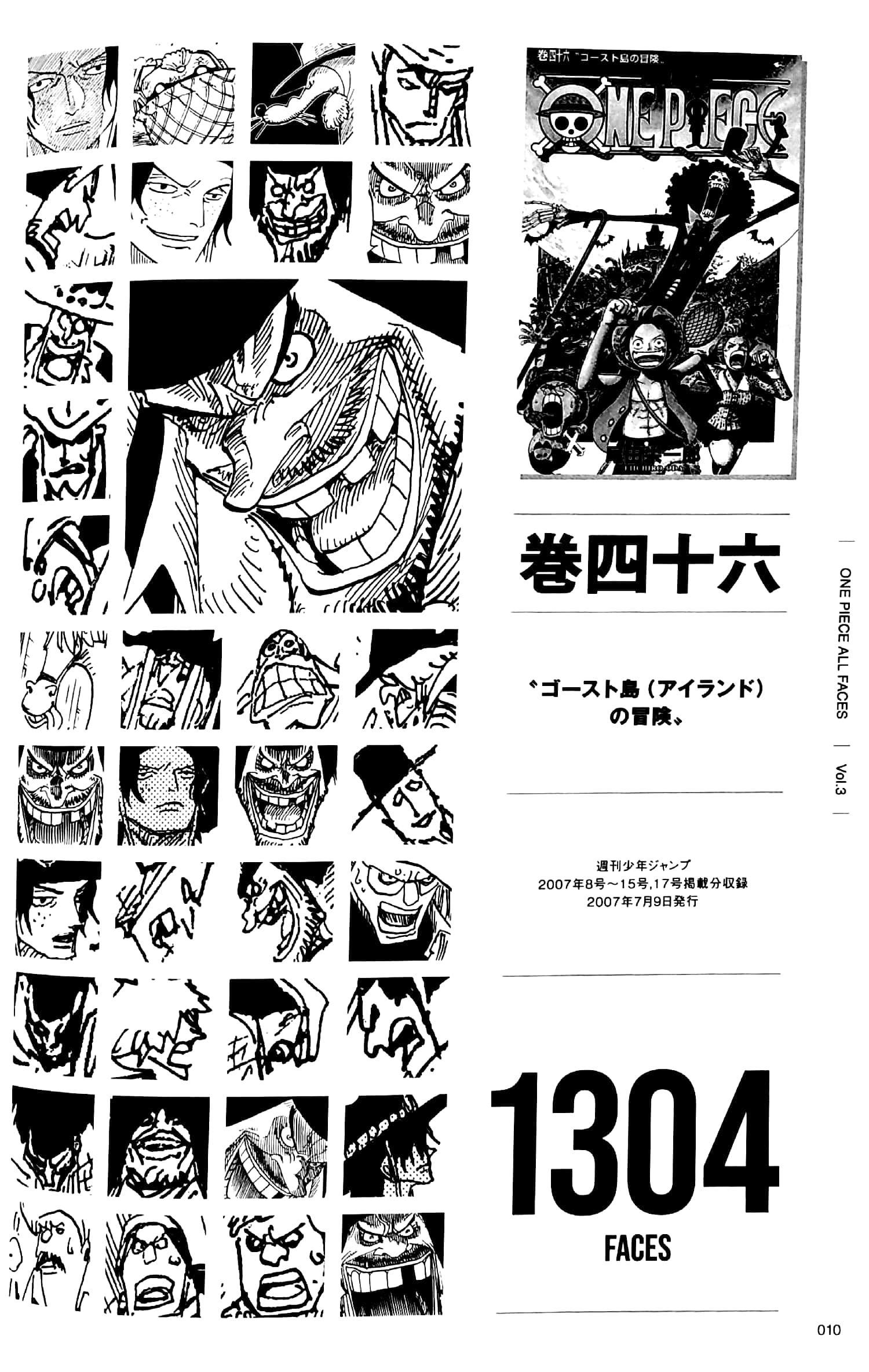 One Piece All Faces 3 (Japanese Edition)