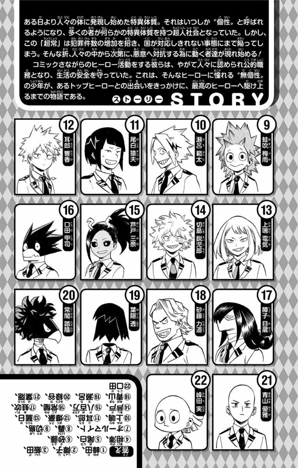 僕のヒーローアカデミア 20 (ジャンプコミックス)