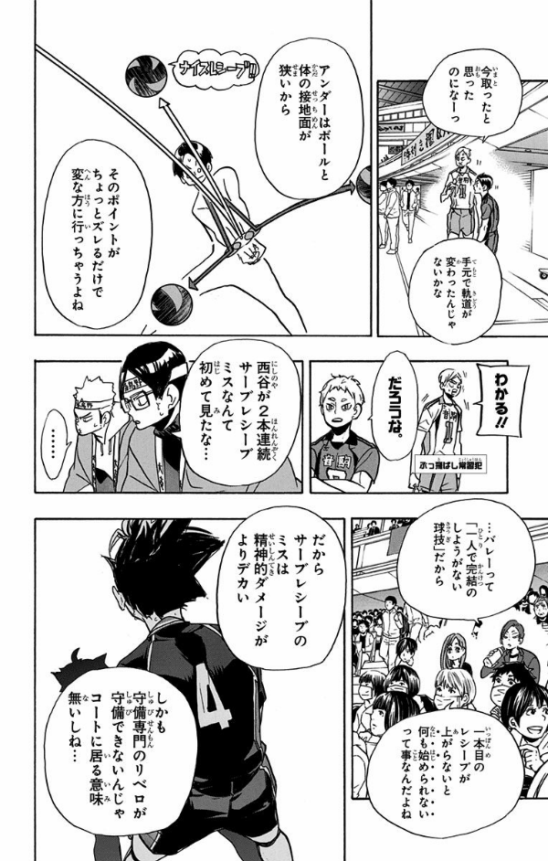 ハイキュー!! 31 - Haikyu!! 31
