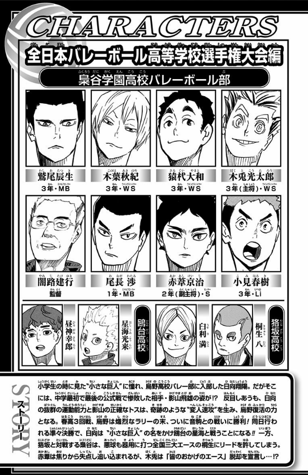 ハイキュー!! 38 - Haikyu!!