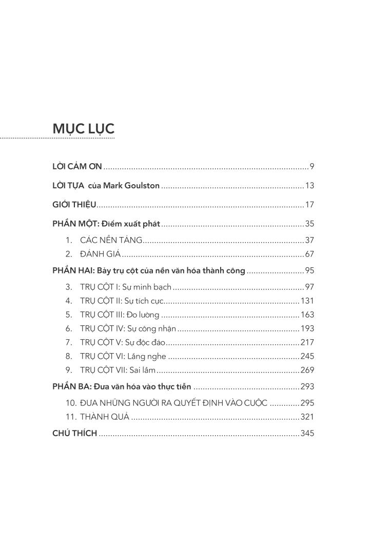 Sức Mạnh Của Văn Hóa Doanh Nghiệp