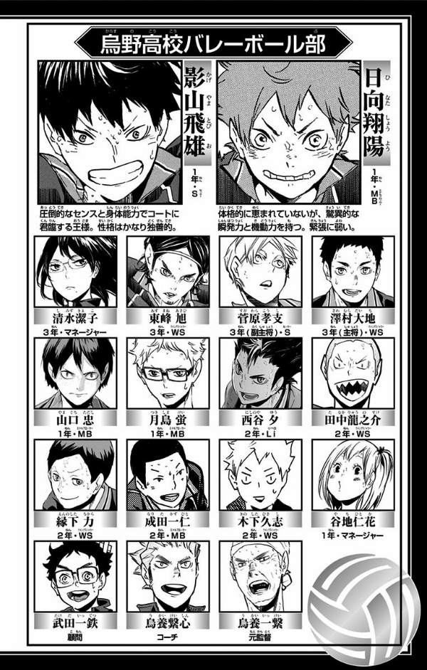 ハイキュー!! 23 - Haikyu!! 23