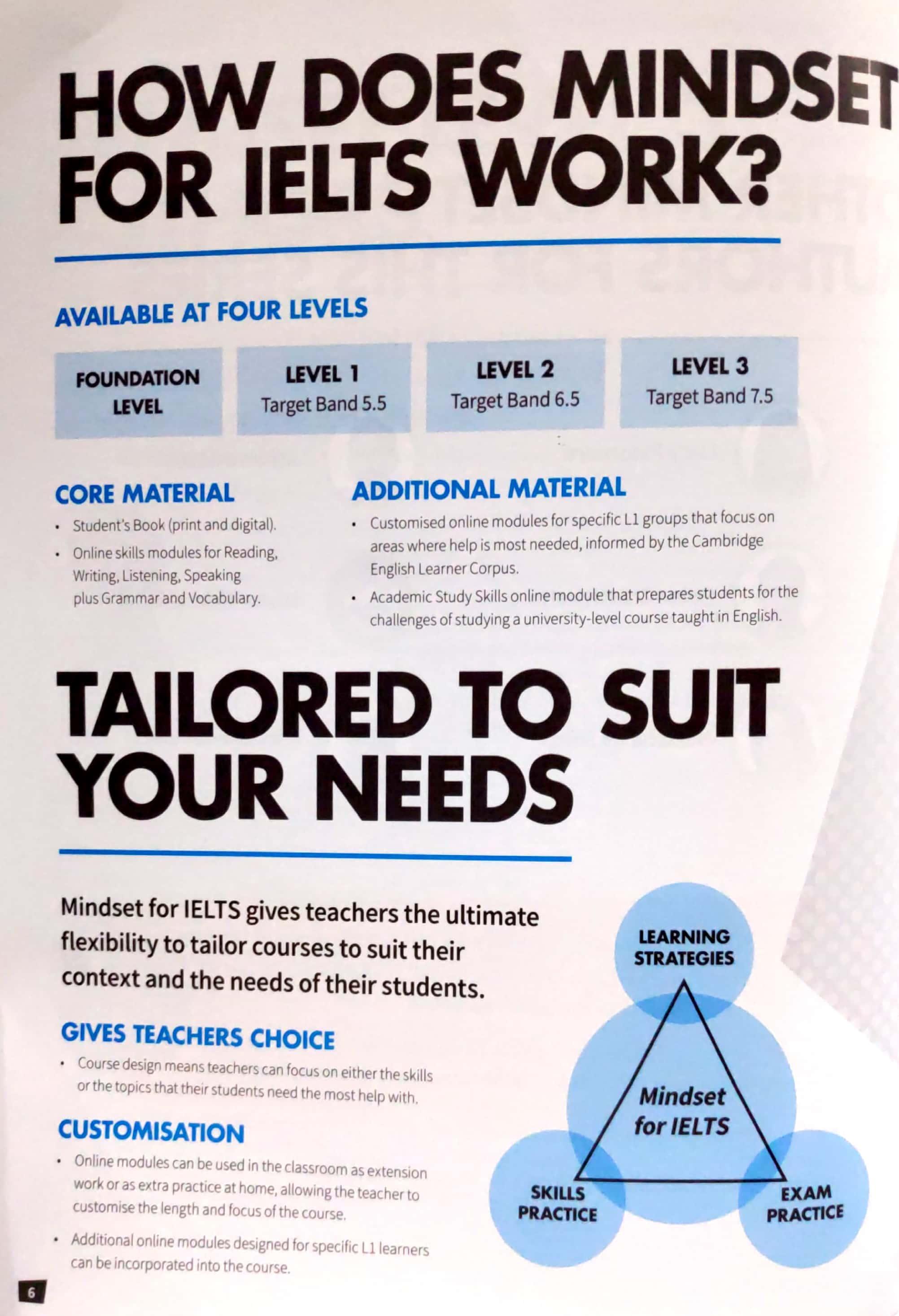 Mindset For IELTS Level 3 Student