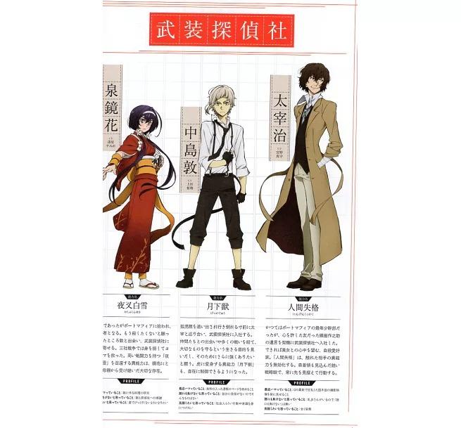 Bungo Stray Dogs Official Guide Book: Tenka Roku (Japanese Edition)