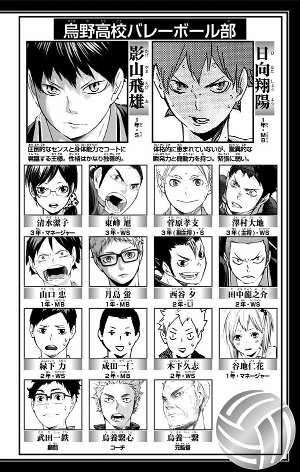ハイキュー!! 15 - HAIKYU-! ! 15
