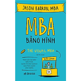 MBA Bằng Hình