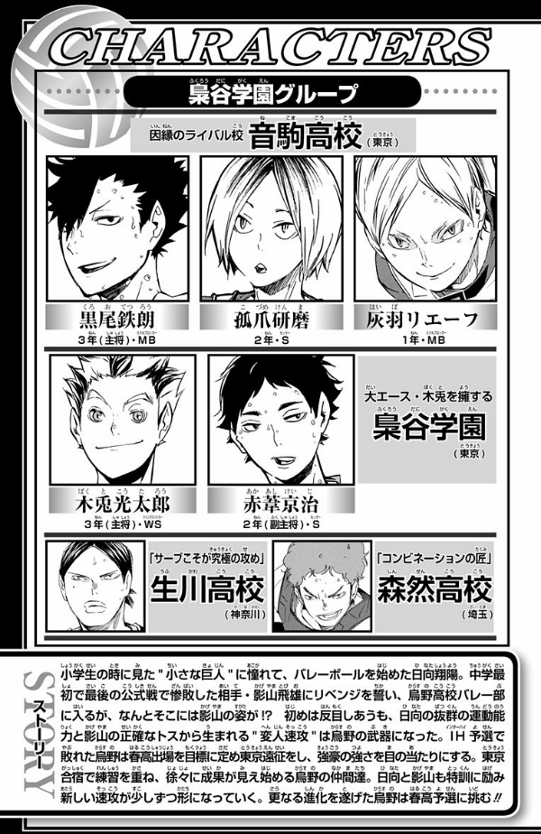 ハイキュー!! 12 - HAIKYU-! ! 12