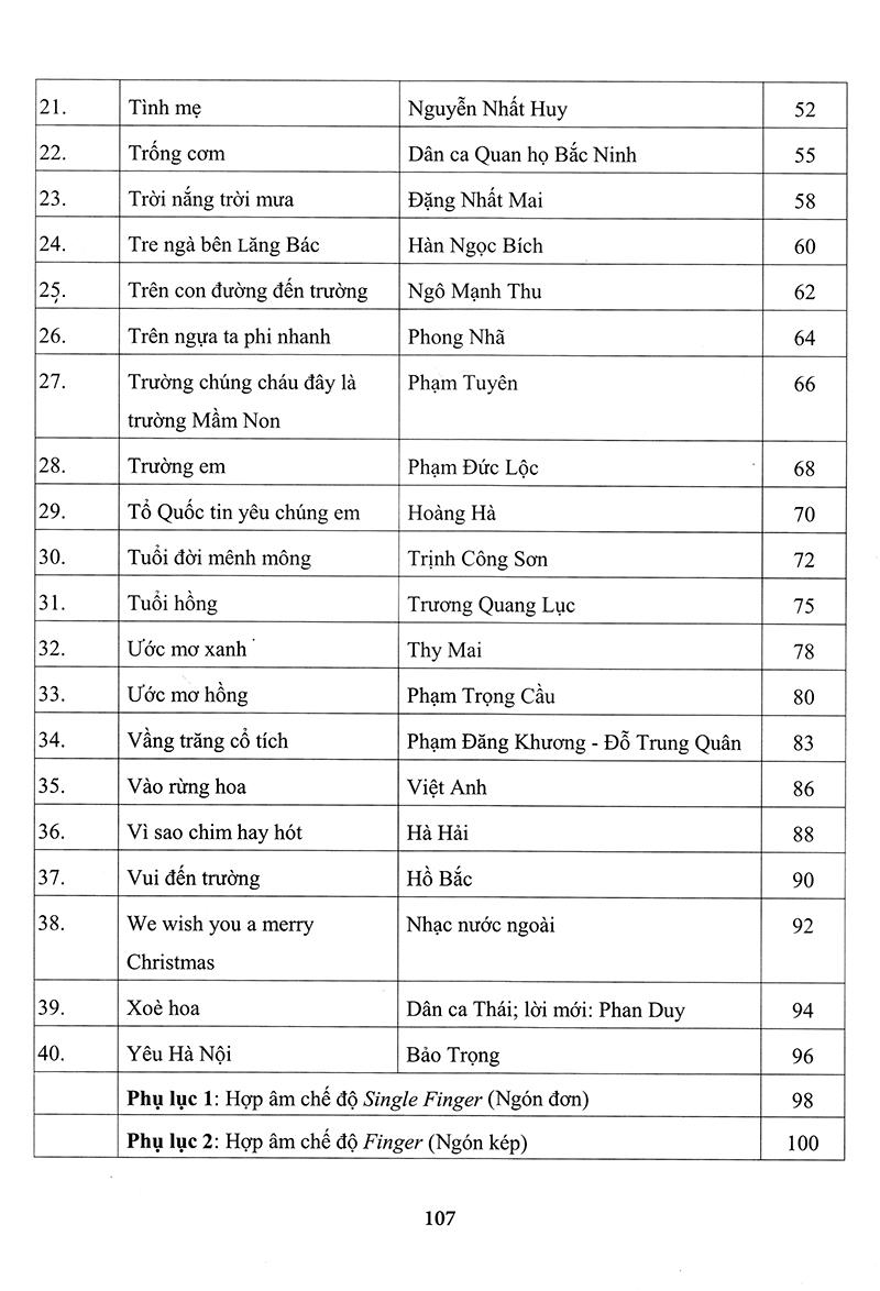 Thực Hành Biểu Diễn Organ Cho Thiếu Nhi – Tập 4