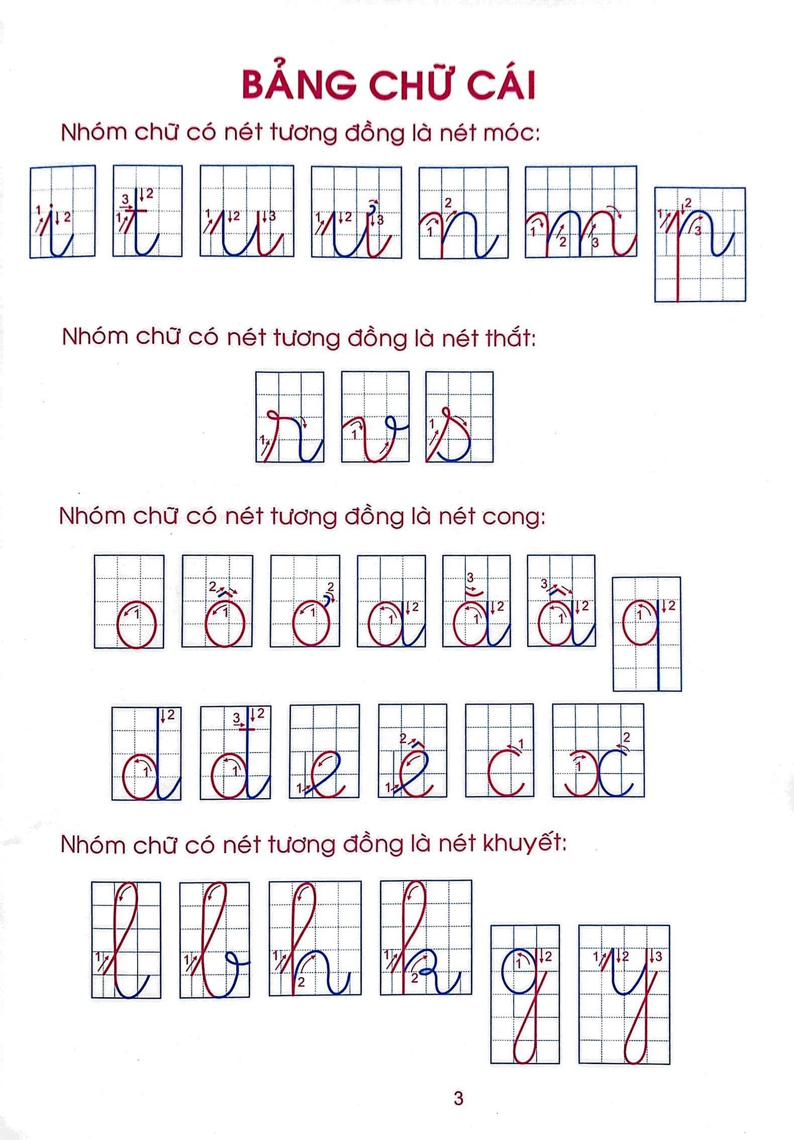 Chuẩn Bị Cho Bé Vào Lớp 1 - Bé Tập Viết Chữ Cái (4-6 Tuổi)