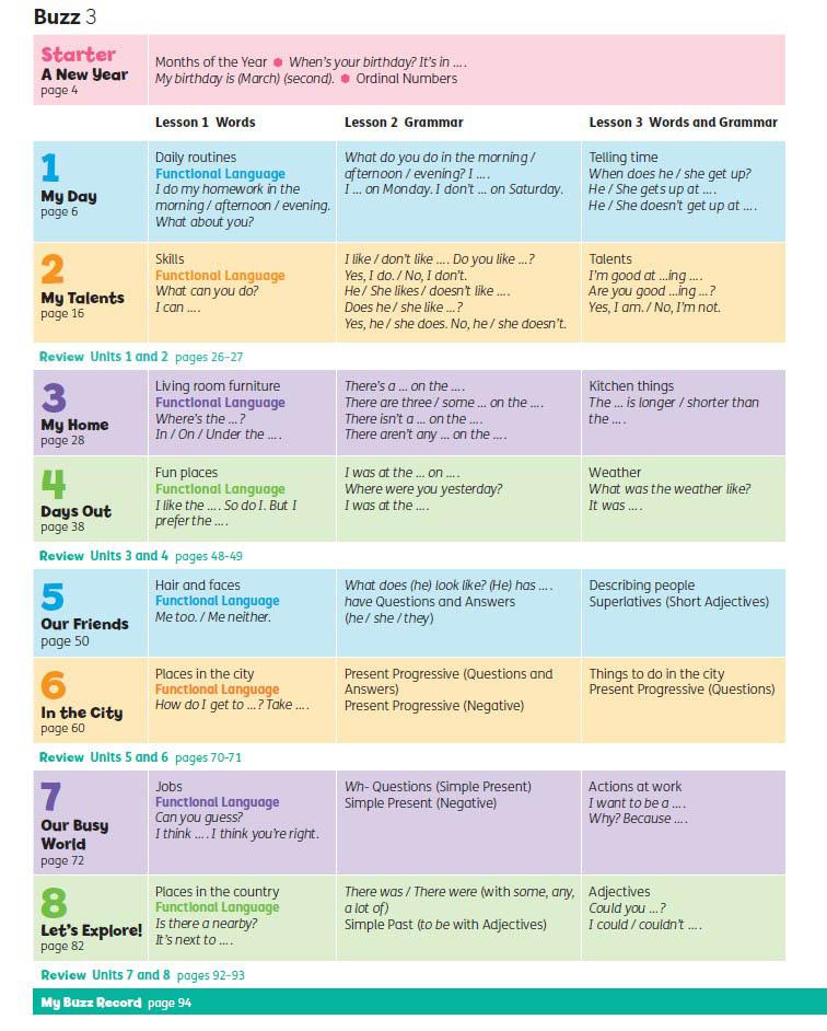 Buzz 3 Student Book With Online Practice