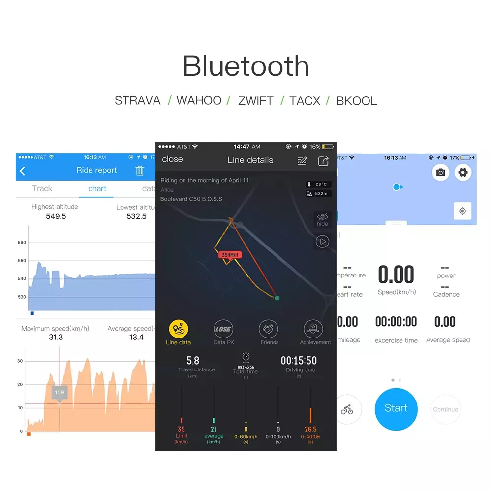Bộ Cảm Biến Tốc Độ & Vòng Tua Xe Đạp Cycplus C3 ANT+ Bluetooth Bike Cadence Speed Sensor Tương Thích Garmin Bryton Cateye XOSS