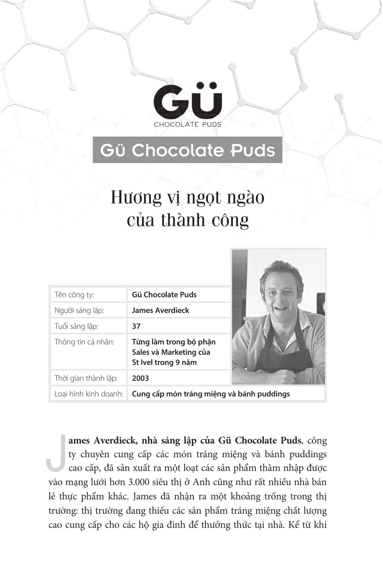 Họ Đã Khởi Nghiệp Thế Nào? Câu Chuyện Khởi Nghiệp Của 30 Doanh Nghiệp Thành Công